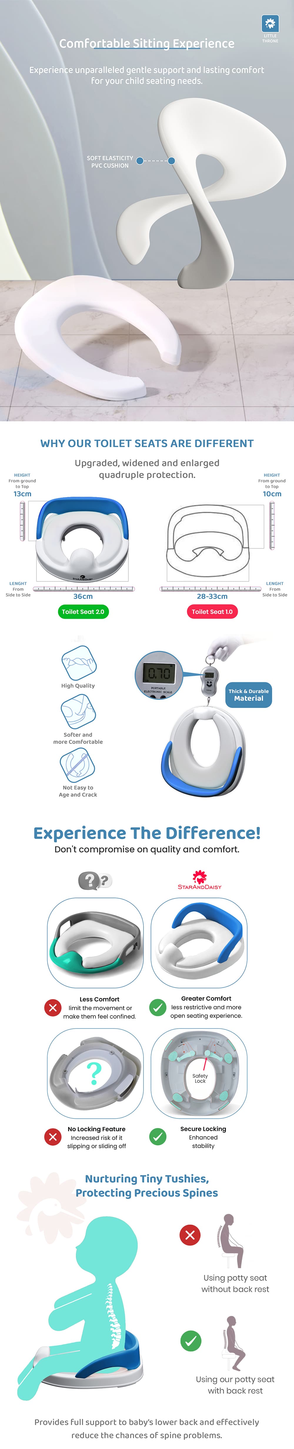 Non-Slip kids Toilet Seat