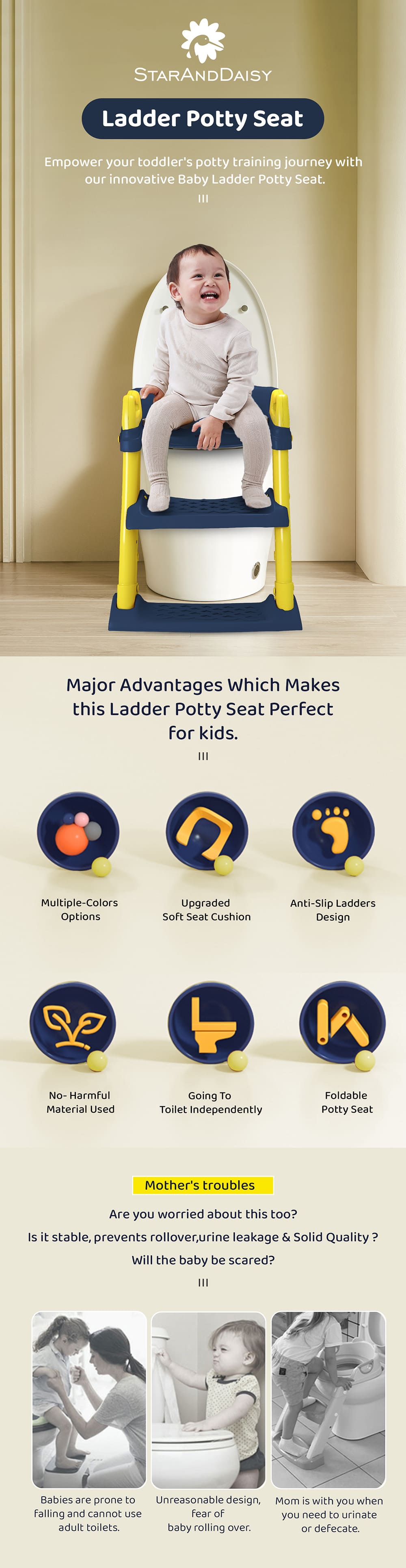 Upgraded Potty Seat