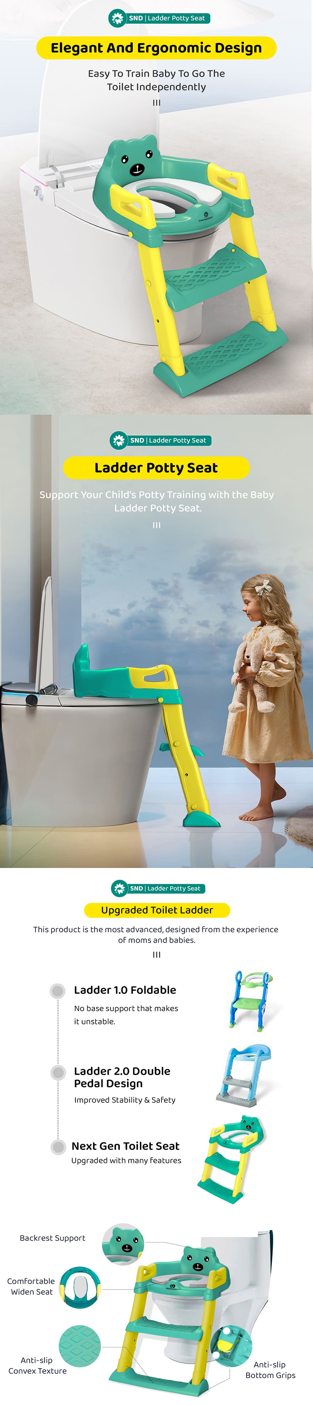 Upgraded Potty Seat