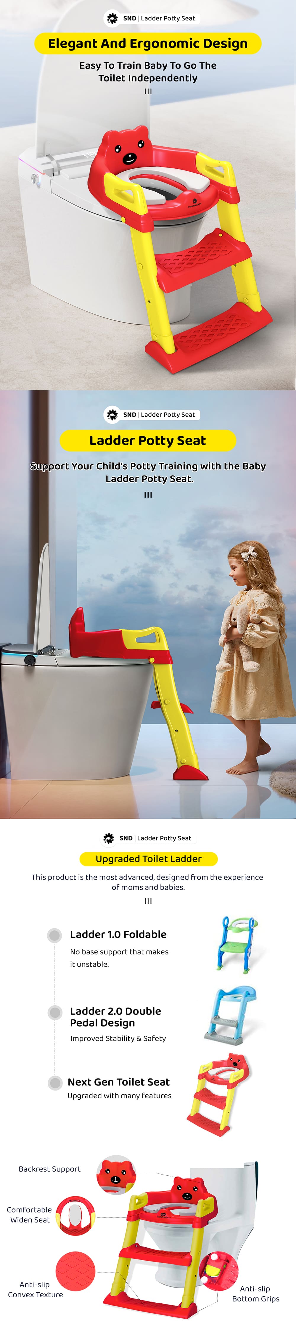 Upgraded Potty Seat