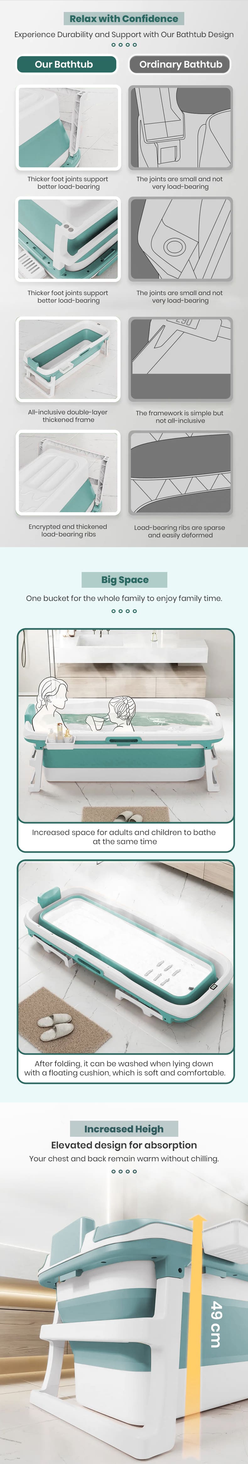 Mega Bath Tub with Steamer