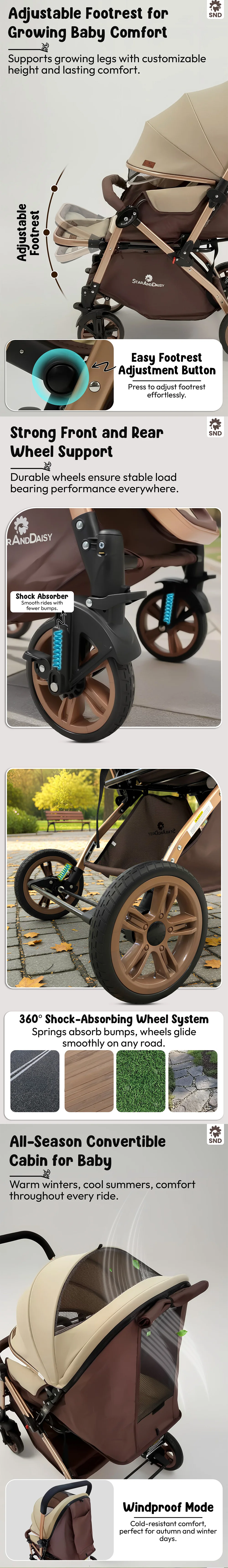 Brown Stroller