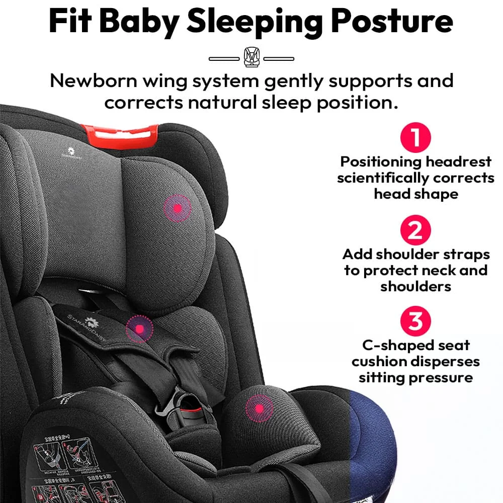 Baby Car Seat