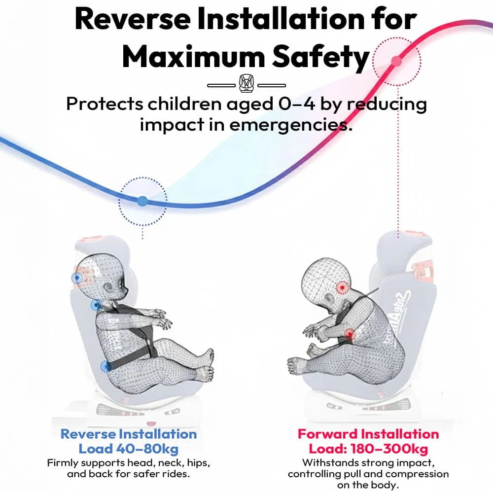 Baby Car Seat Pink