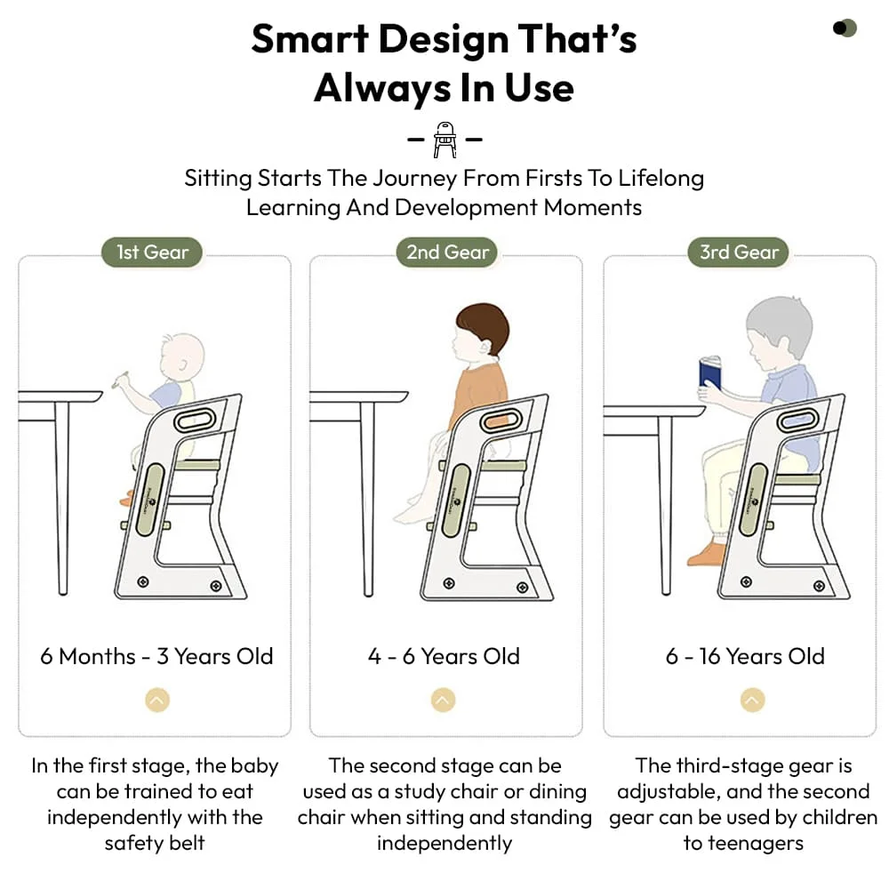 Adjustable Baby High Chair