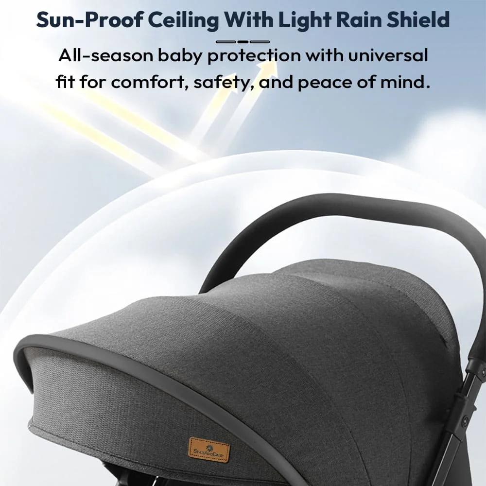 Best Baby Stroller