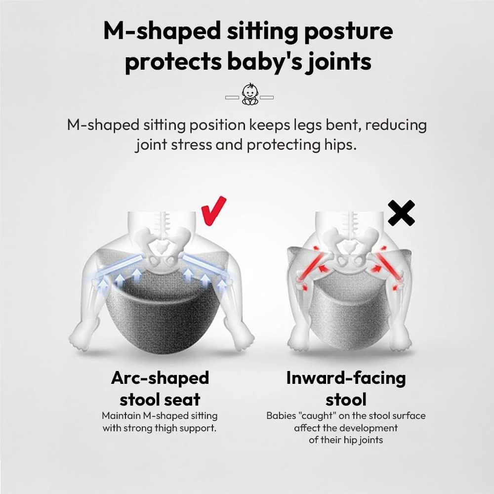 3-in-1 Baby Carrier with Hip Seat