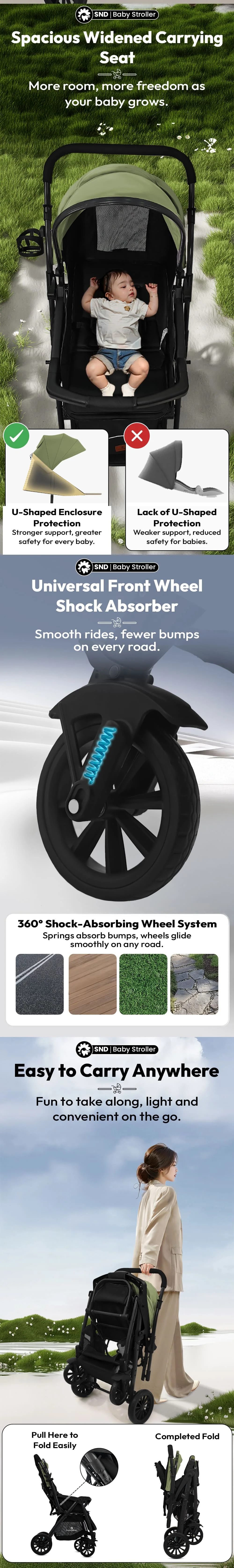 City Joy Stroller