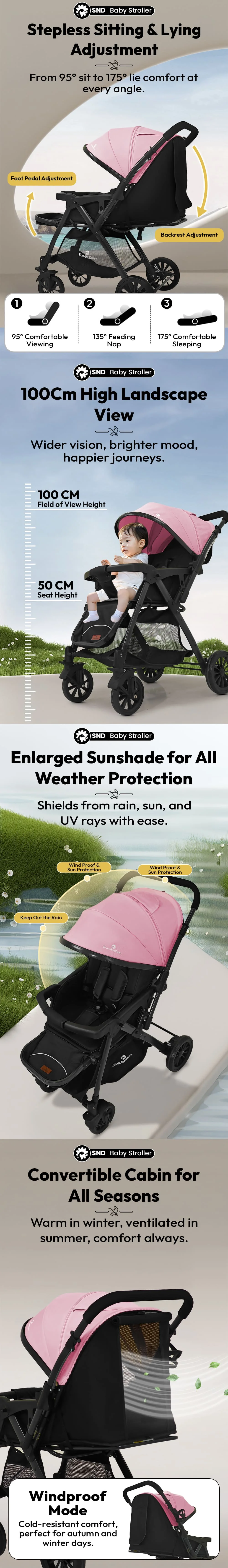 City Joy Stroller