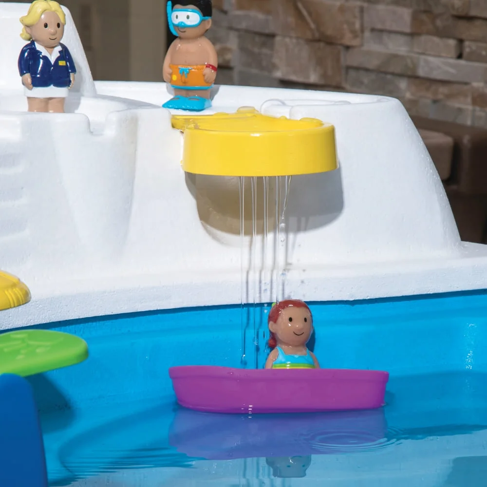 Sand & Water Table