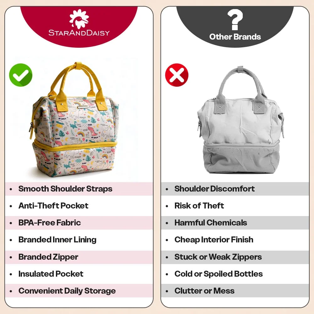 Mini Diaper Bag