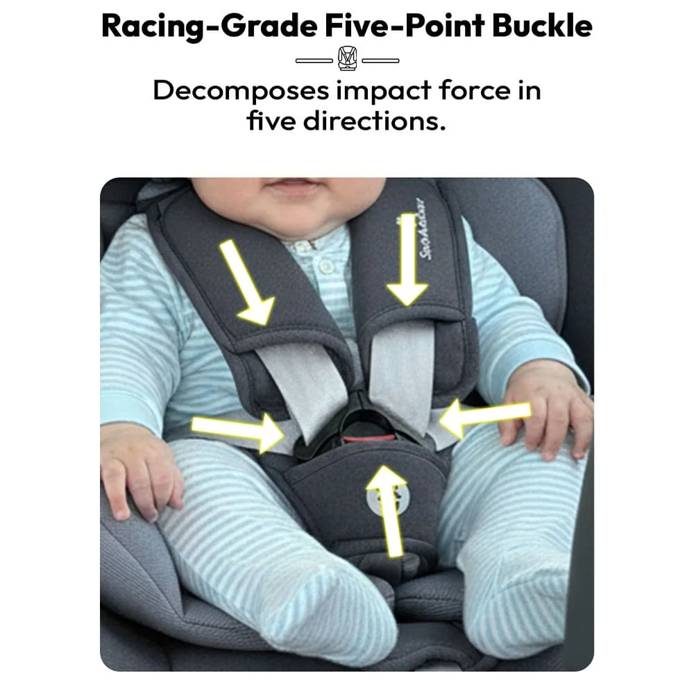 Baby Car Seat