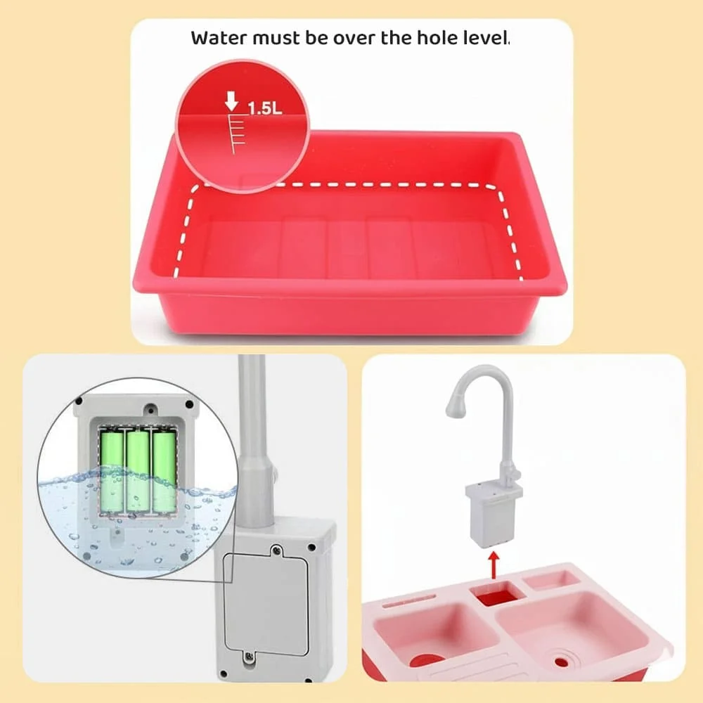 Kitchen Sink