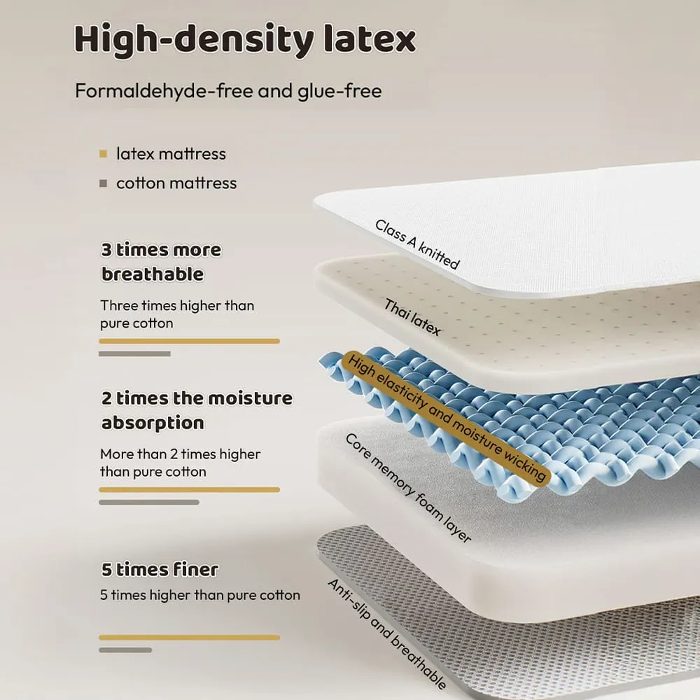 high density latex with cloud hug baby crib cot bed