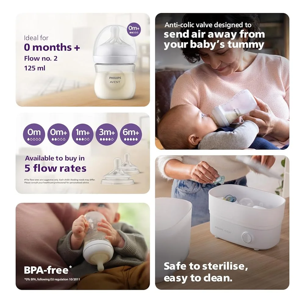 Philips Avent Natural Plastic Baby Feeding Bottle