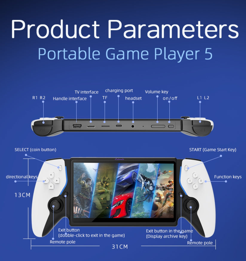 parameter
