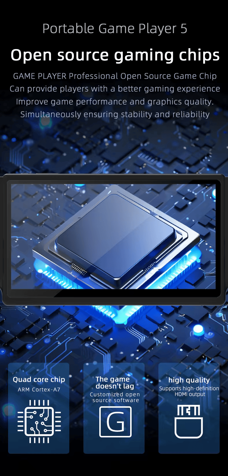 processor